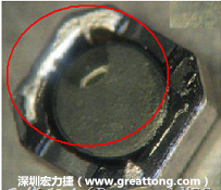 使用錫(Sn)鍍層的電源電感器(Power Inductors)，經過推力測試后，其焊點還保留在零件的端點上，所以推力比較高。