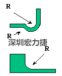 軟性電路板(FPCB)線路設計注意事項