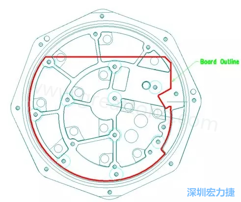 根據特定的機械規范設計PCB，以便其能放入防爆容器中-深圳宏力捷