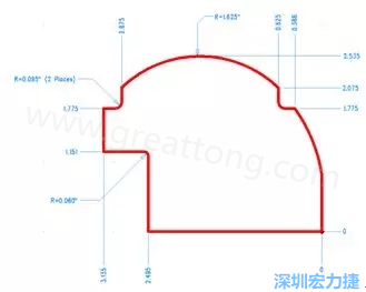 由于電路板中存在弧度和半徑，因此即使電路板外形并不復雜，重建時間也可能比預期時間要長