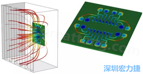 當PCB板用于電子器件時，這種厚度變化可能是性能問題，甚至在最壞的情況下，引發器件故障的根源所在-深圳宏力捷