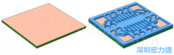 將種子層鍍于PCB板之上(左)。通過光刻法利用光刻膠繪制PCB板圖形(右)-深圳宏力捷