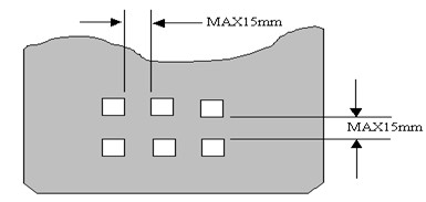 如果PCB上有大面積地線和電源線區(qū)（面積超過(guò)500平方毫米），應(yīng)局部開(kāi)窗口或設(shè)計(jì)為網(wǎng)格的填充(FILL)。