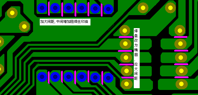 加大焊點間距，中間增加阻焊油。嚴格控制助焊劑質(zhì)量。