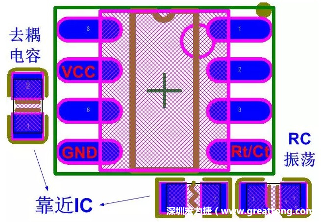 盡量減少和縮短各元器件之間的引線和連接；振蕩電路，濾波去耦電容要緊靠近IC，地線要短