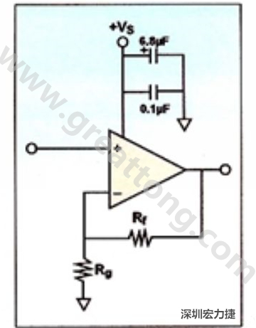 一個單電源放大器示例。如果使用雙電源放大器，則只需在其它電源上增加相同的旁路電容即可。