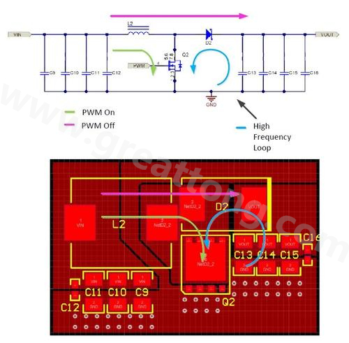 圖2：升壓轉(zhuǎn)換器的原理圖和PCB布局