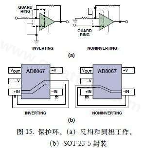 圖15. 保護環(huán)。(a)反相和同相工作。(b)SOT-23-5封裝