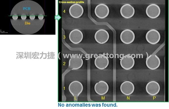 下圖為使用【3D X-Ray CT】掃描BGA封裝后指定觀察PCB面的錫球品質結果。