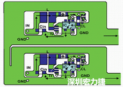 圖1：基于基本設計原則的布線模式。