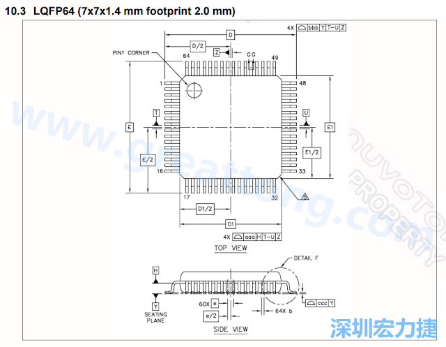 footprint 主要的設(shè)計(jì)就是要知道板框及Pad的尺寸， 如下圖所示，你會一直看到 dimension in inch/mm 之類的字眼。