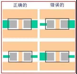 組件焊盤兩側(cè)的引線寬度應(yīng)相同