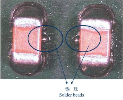 錫珠示意：位于元器件腰部一側