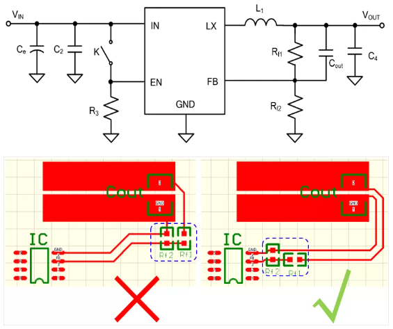 相對而言，阻抗越高，越容易受到干擾。以下是同步降壓芯片的PCB阻抗位置設計。