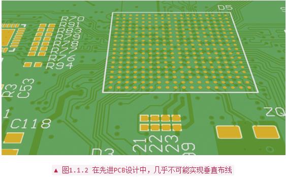 PCB設計布線中常用經驗法則分析